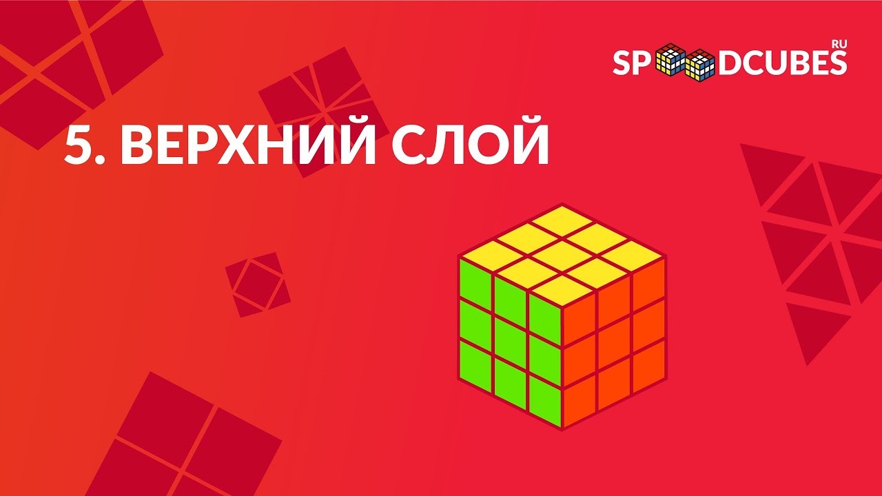 Обучалка #5  |Как собрать кубик Рубика 3х3 | Верхний (третий) слой