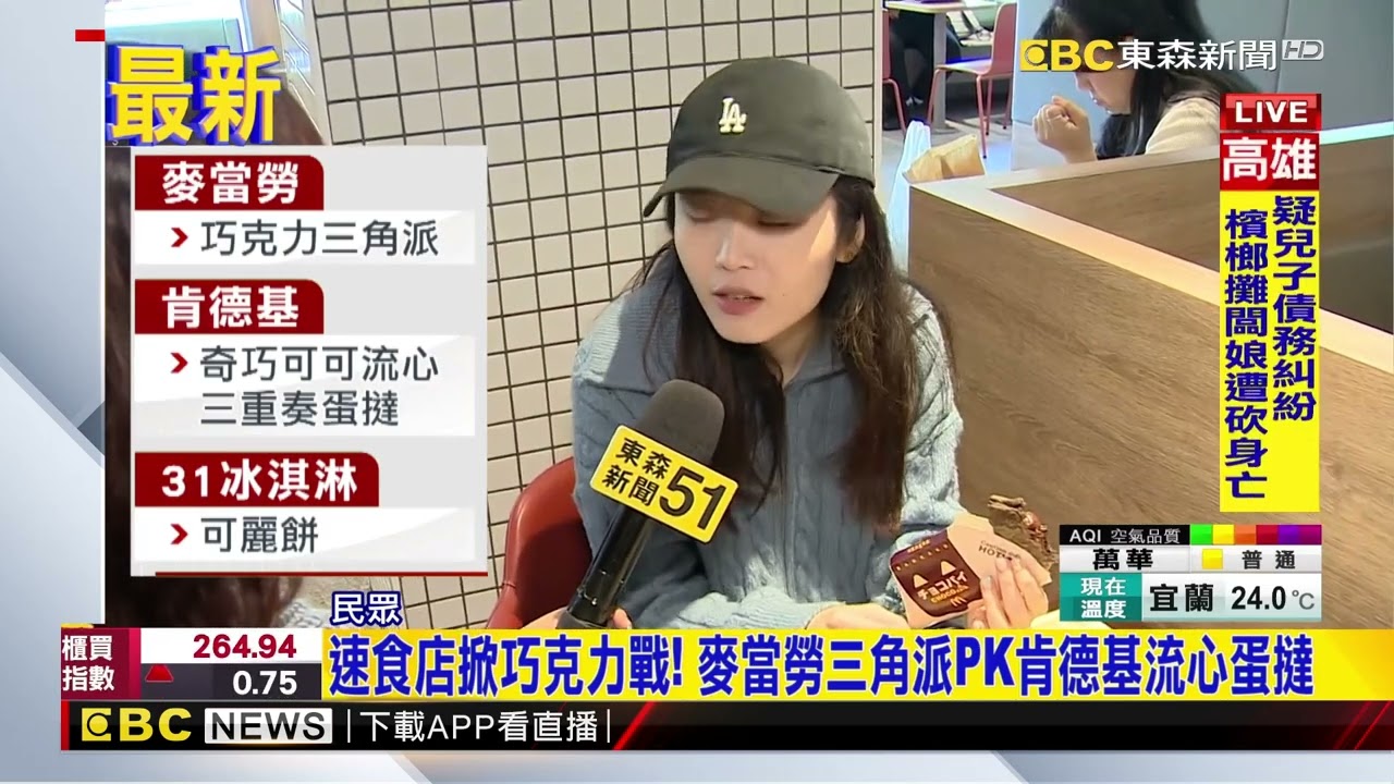 最新》日本「霸榜點心」台灣開賣！ 速食店推「巧克力三角派」@newsebc