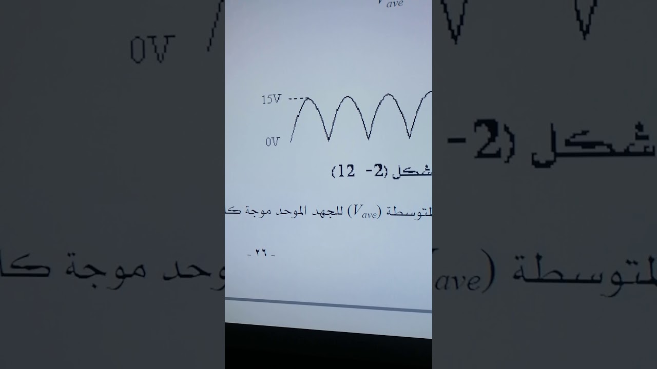 مواحدات الموجة الكاملة الجزء الأول