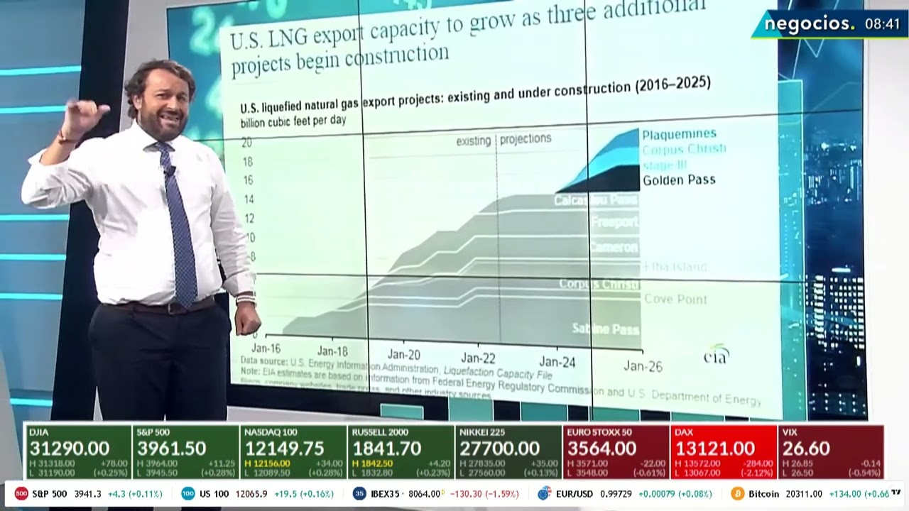 ¿Por qué ha construido EEUU plantas de Gas? ¿Cómo sabía que Europa iba a tener problemas con el gas?