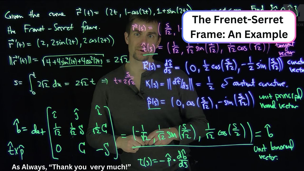 The Frenet Serret Frame: An Example