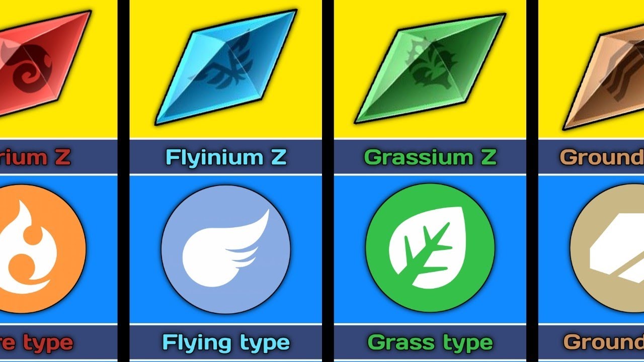 All Z crystals in every type||pokemon