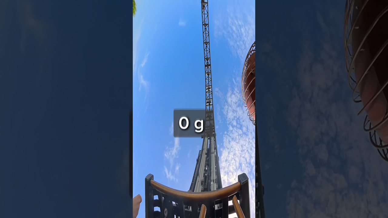 g-forces | VOLTRON NEVERA | Peak Points | front row | Europa-Park | Part 1