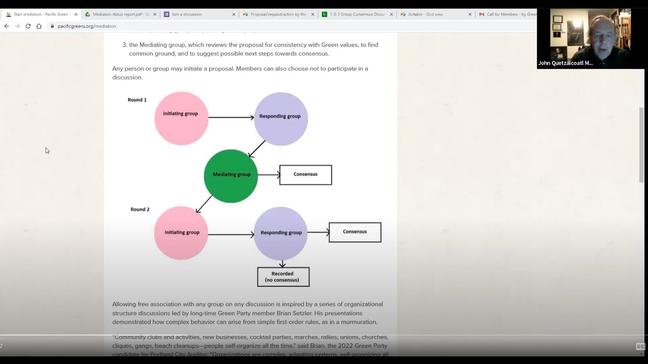 The Large Group Consensus model of decision making explained