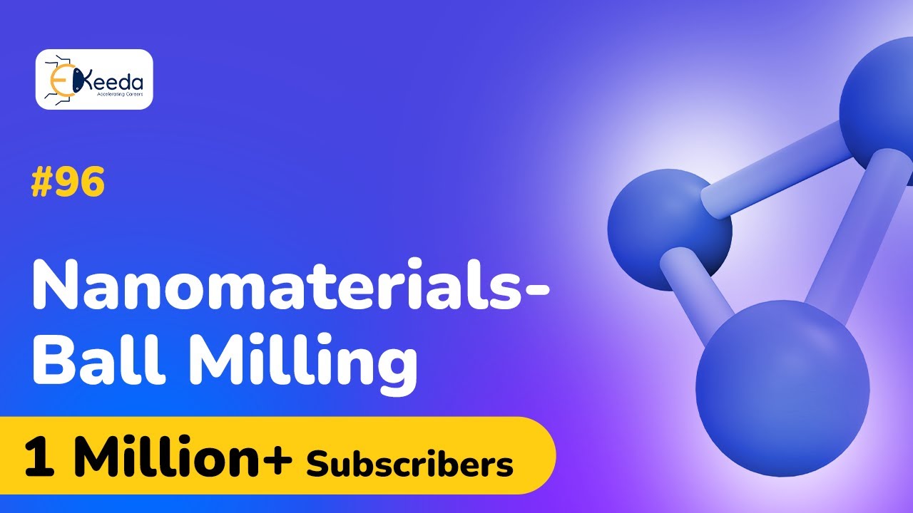 Synthesis Methods of Nanomaterials Ball Milling - Nanoscience and Nanotechnology