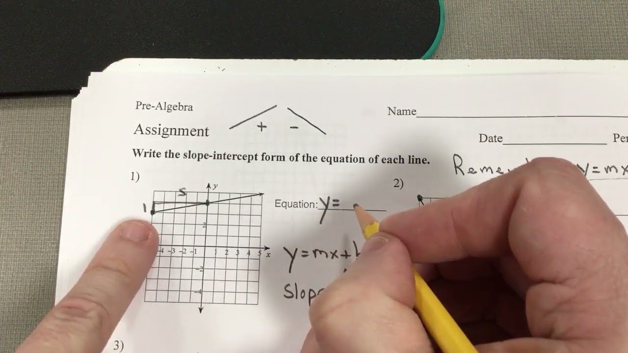 Write the slope intercept form of the equation of each line