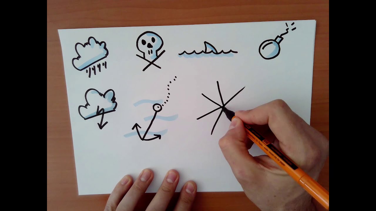 Dangers, risques, problèmes, les 10 pictogrammes pour les représenter : Facilitation graphique