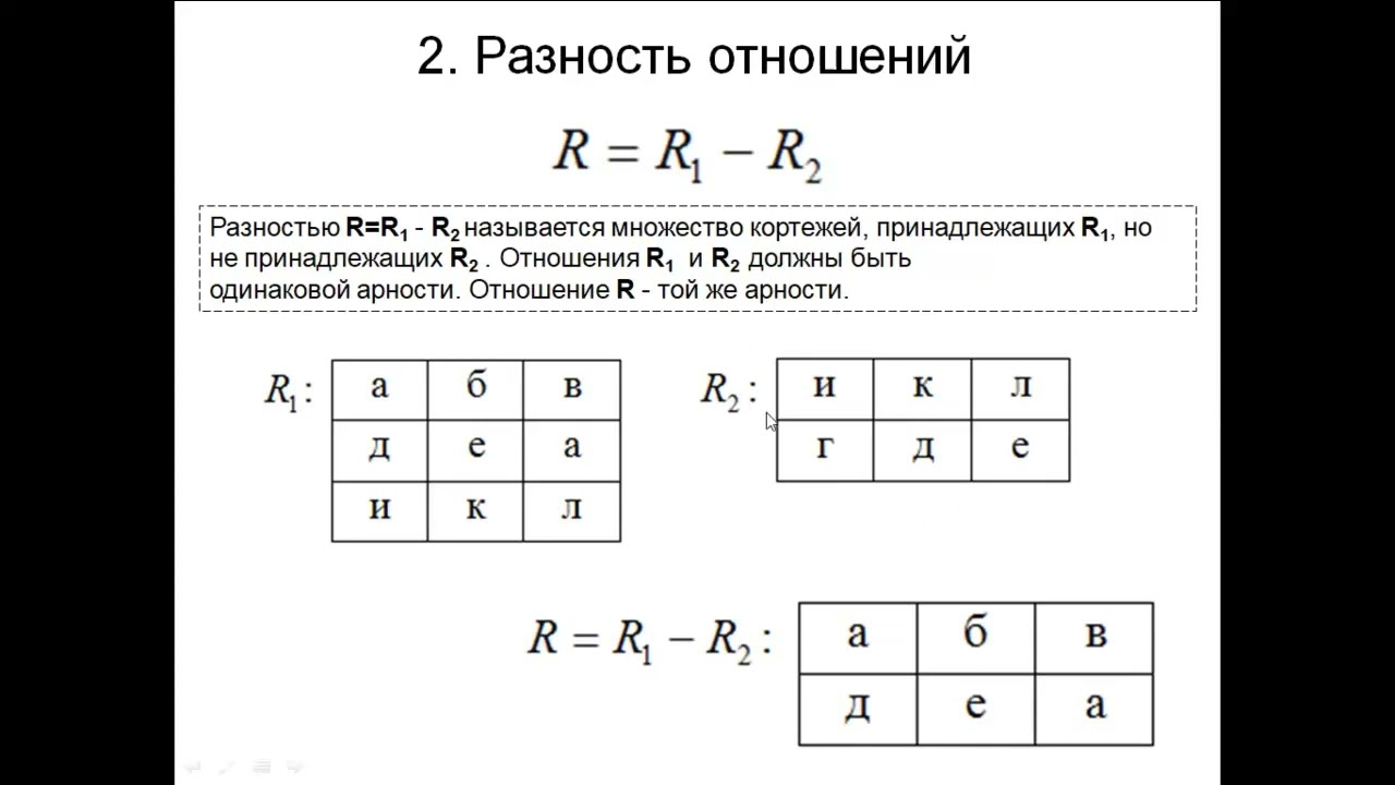 Лекция №4 - РЕЛЯЦИОННАЯ АЛГЕБРА