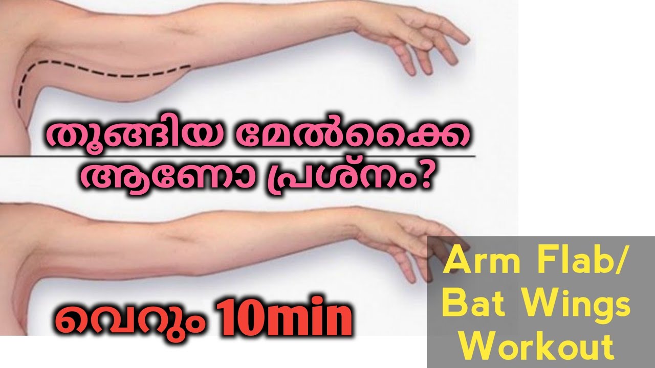 Arm Flabs/Bat Wings, blast them off easily|Best Arm Flab Blasting Workout|Simply Home by Geetz