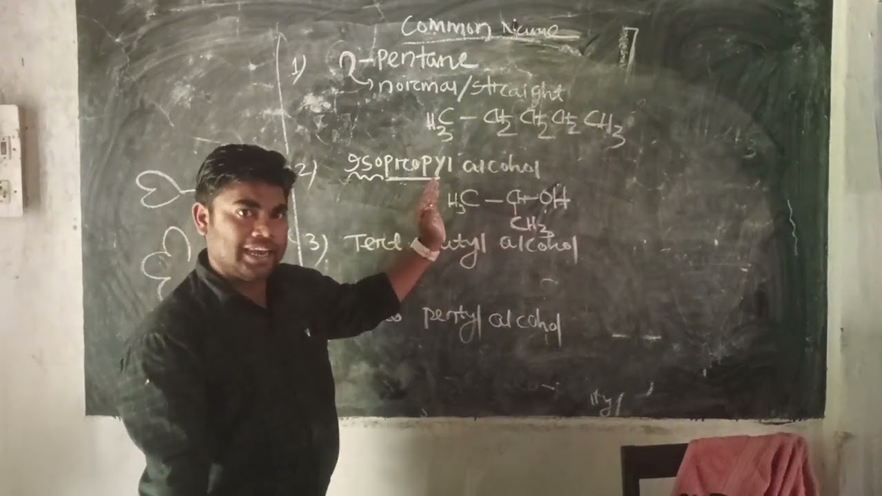 Common name easy tricks in organic chemistry 