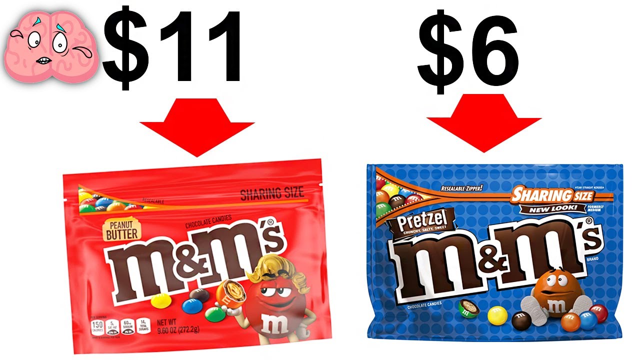 More Ways You&rsquo;re Secretly Tricked By Companies