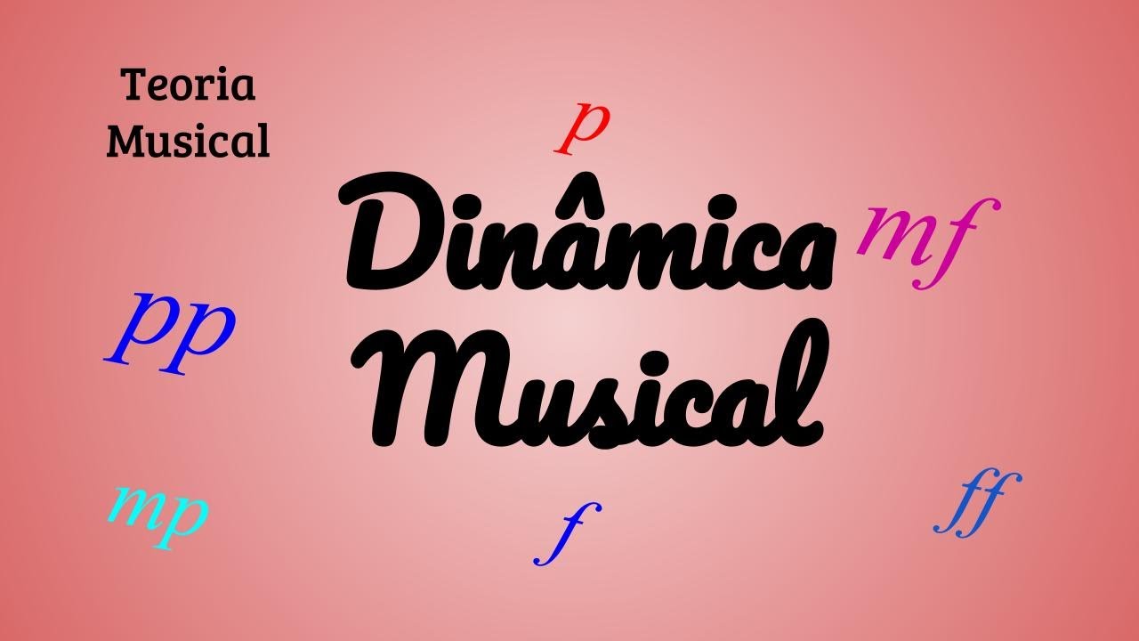 #27 Teoria musical | Dinâmica musical