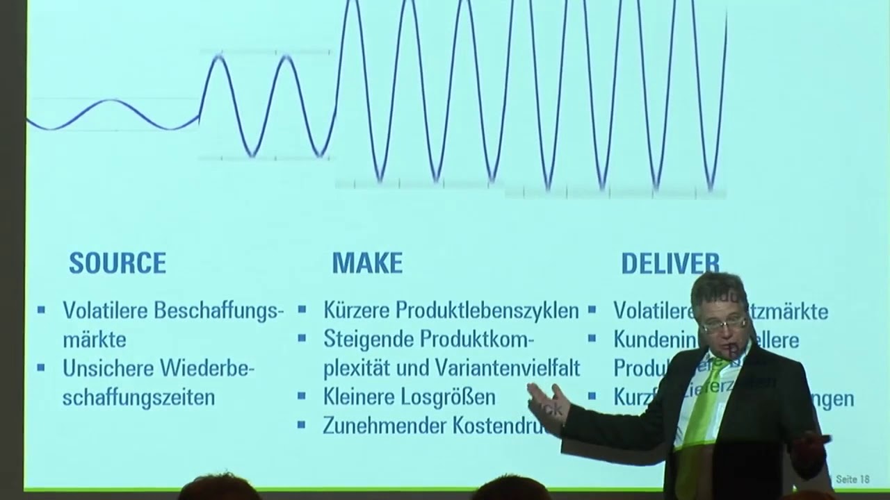 Karakuri Kaizen versus Industrie 4 0 -  Prof.  Dr.  Constantin May