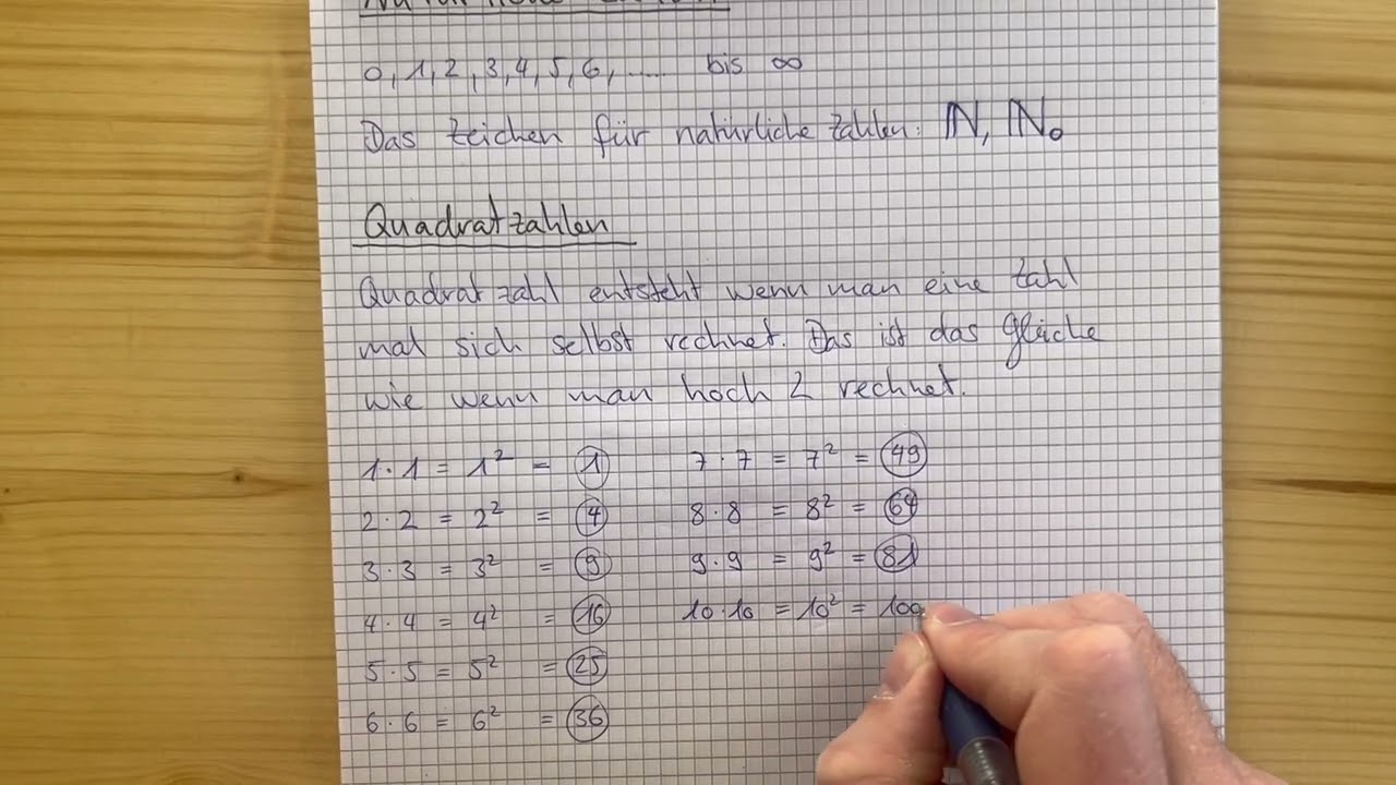 Natürliche Zahlen und Quadratzahlen