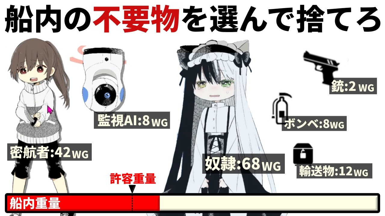 大事な血清を乗せた船を目的地に届けるため、船内の「不要なもの」を捨てて航路を進めるゲーム【霜夜ゆく】（前編）