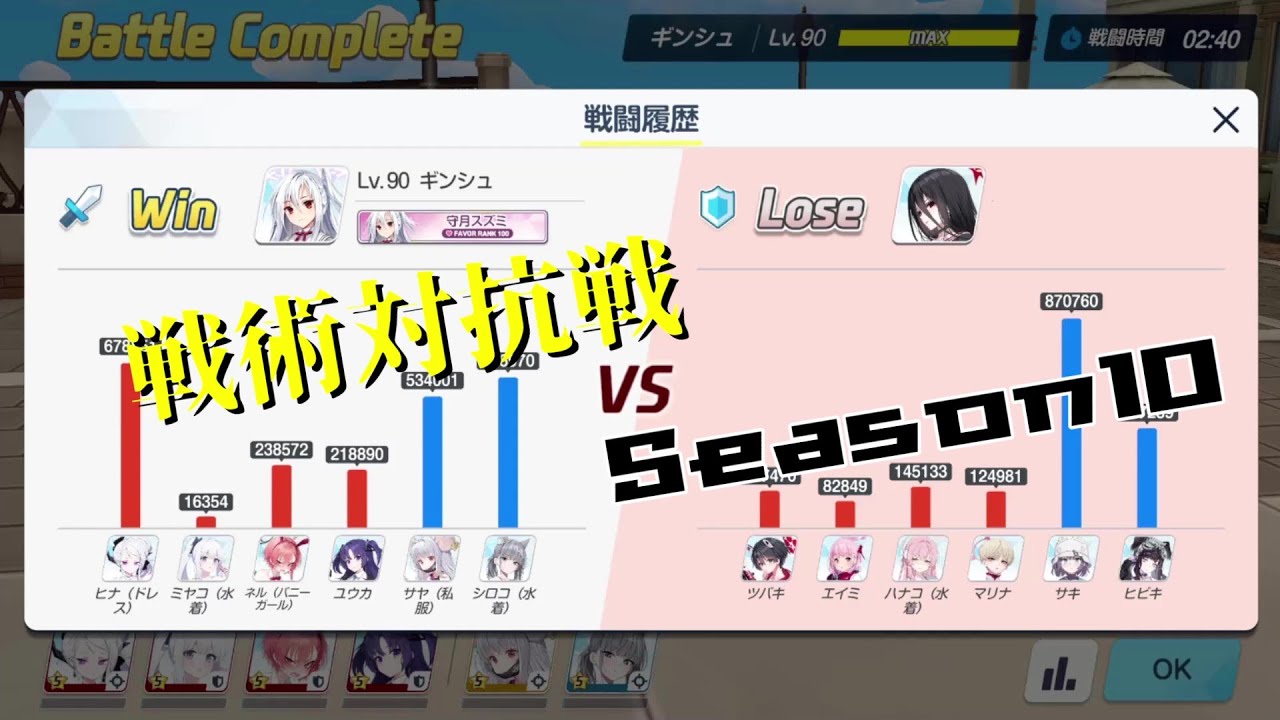 【ブルアカ】戦術対抗戦S10記録　20251209