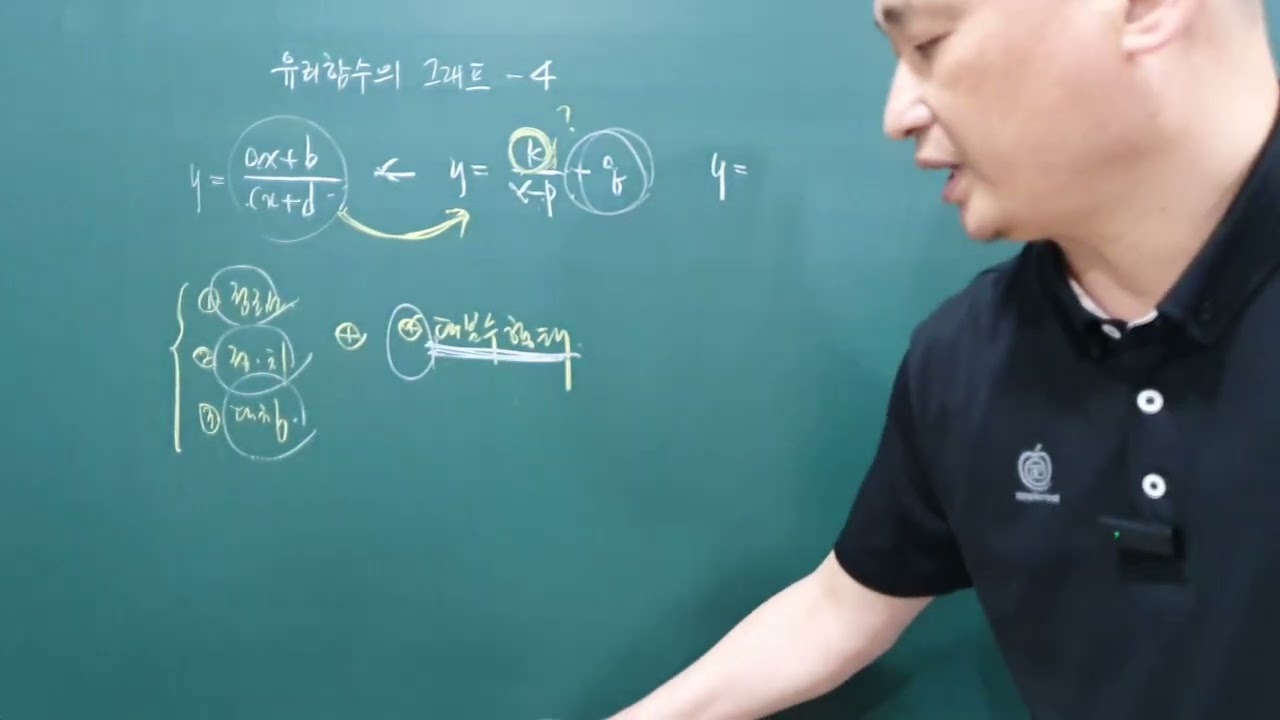 322 유리함수 14 유리함수의 그래프