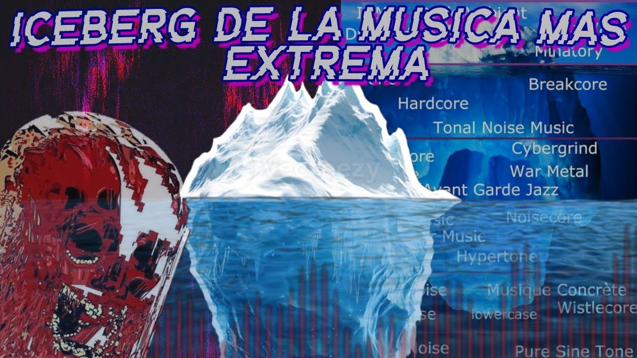 El ICEBERG DE LA M&Uacute;SICA EXPERIMENTAL | LOQUENDO | COMPLETO