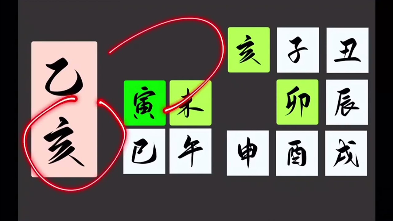140坐正印乙亥