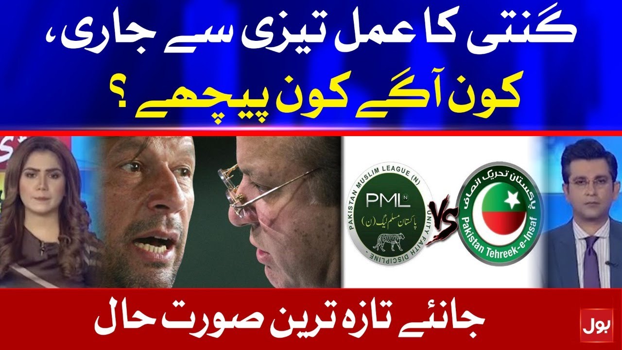 Daska Election Live Updates | Counting Underway in NA-75 Daska by-election | Special Transmission