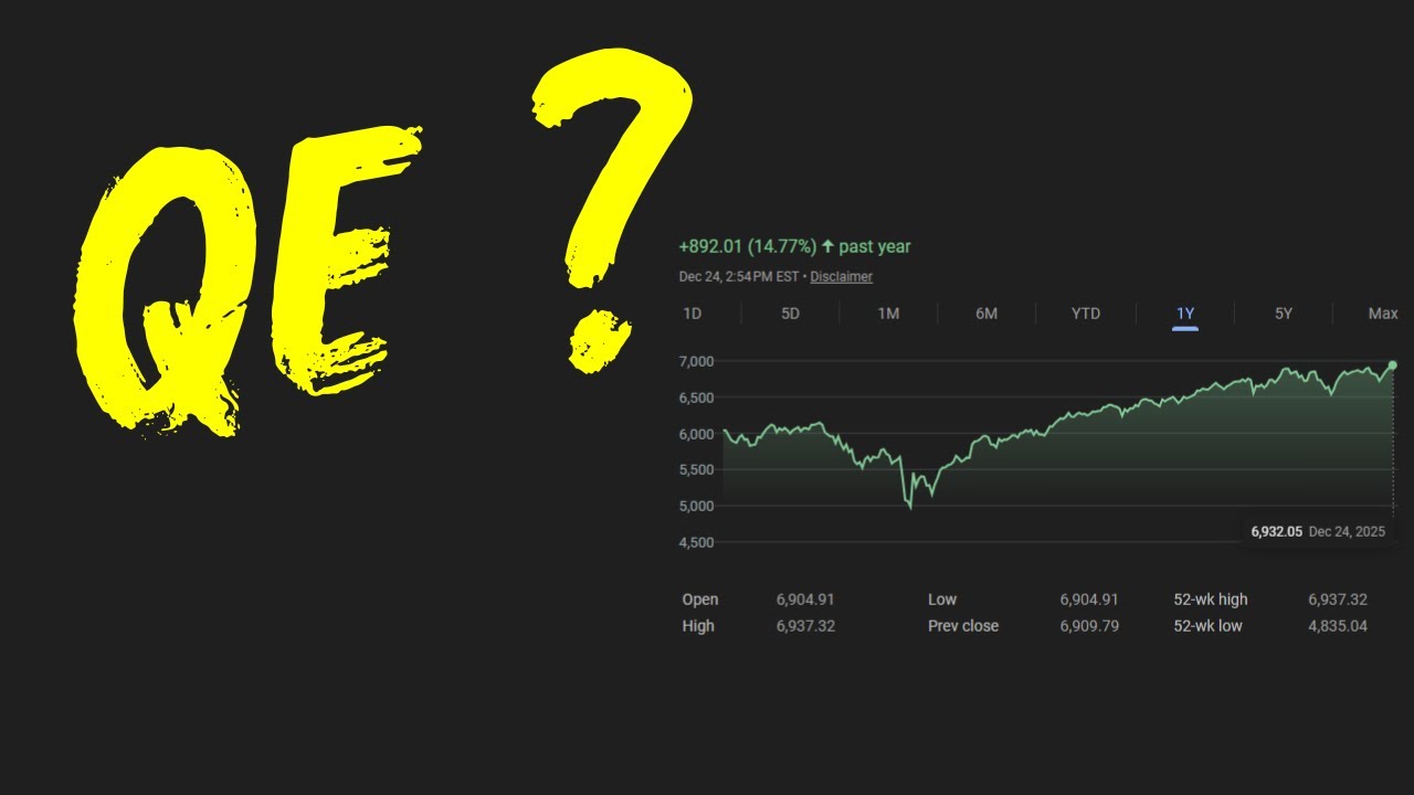 Where is the U.S. economy headed? (Federal Reserve Report)