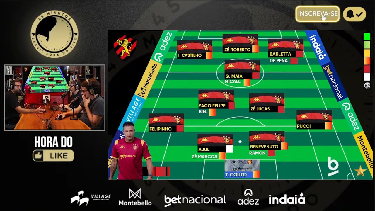 ATUAÇÕES - O DESASTRE COLETIVO DE ROGER! RAMON E GUSTAVO MAIA OS PIORES DO SPORT CONTRA O ATHLETIC