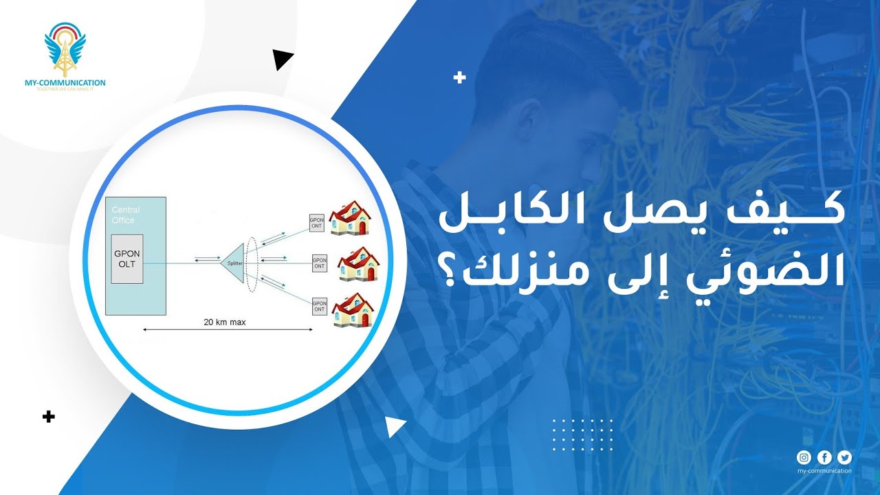 ماهي تقنية FTTH؟