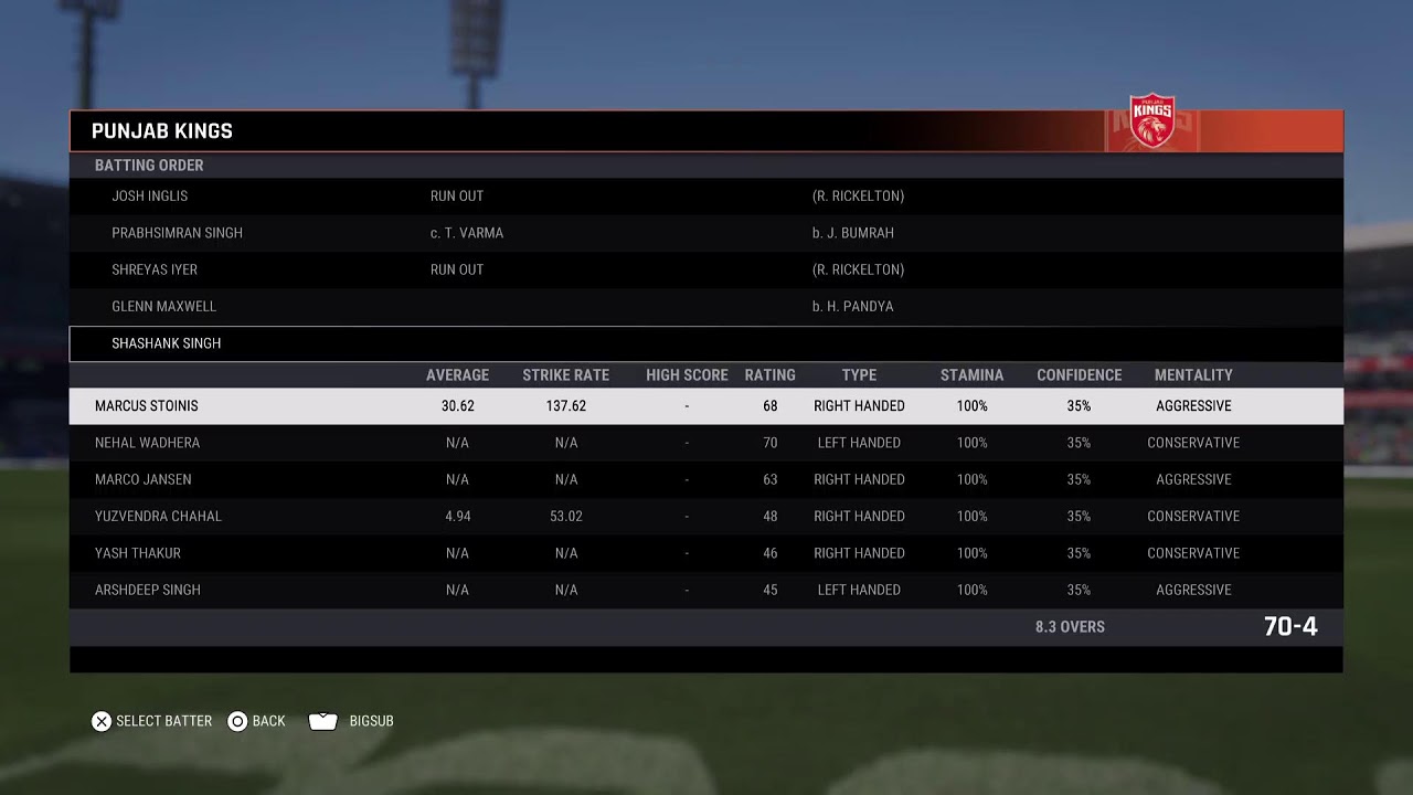 IPL 2025 #PBKS vs #MI