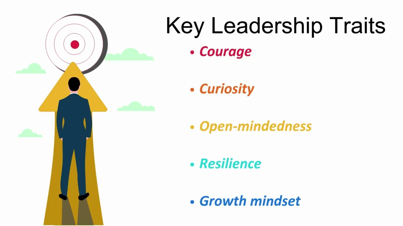 School Leadership: Challenging the Process