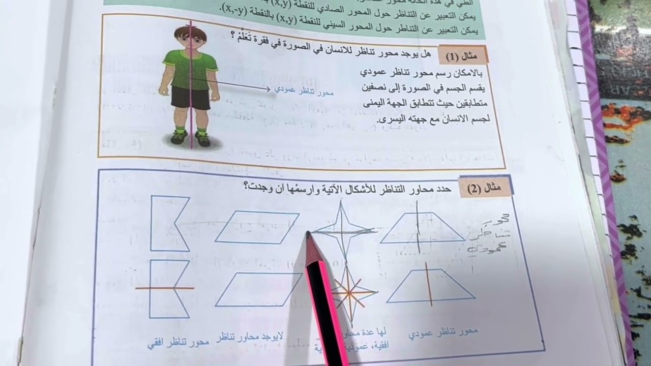 شرح مع حل التمارين الانسحاب والانعكاس والتناظر ص ١٨ -٢٠ رياضيات الاول متوسط الجزء الثاني ، ست مريم