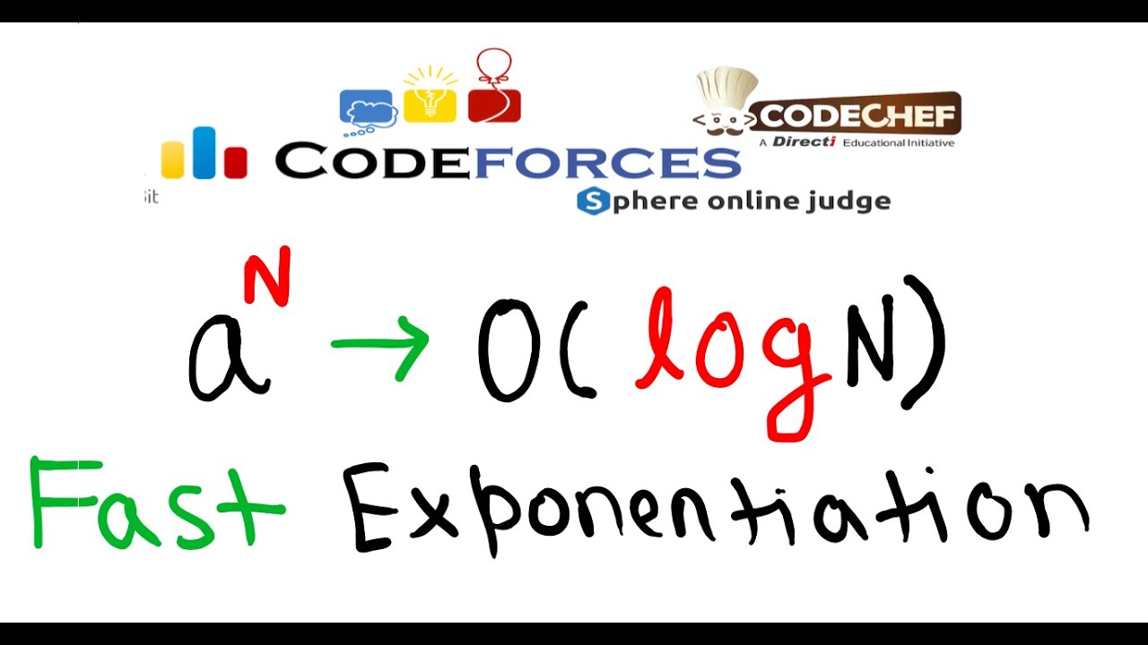 Fast Exponentiation ( a^n in O(logn) )