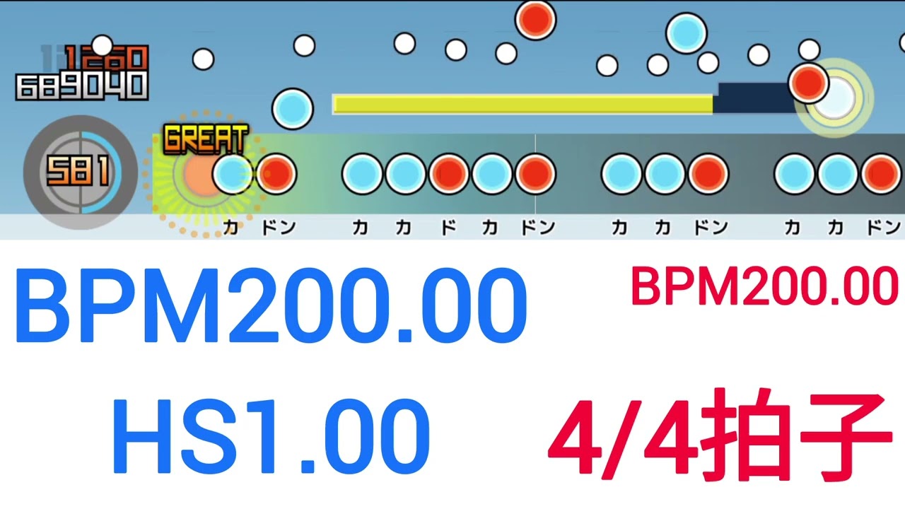 Rotter Tarmination(裏譜面)のBPMとHS 
