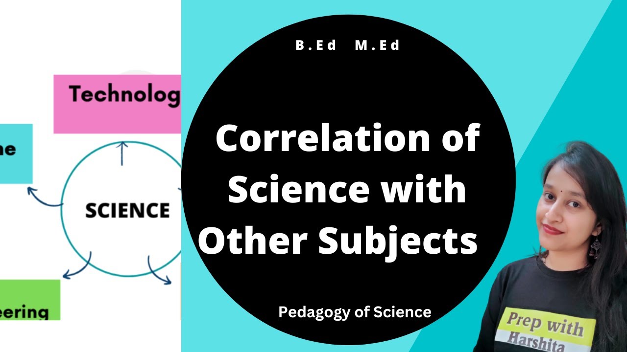 Correlation of Science with other Subjects | Pedagogy of Science Education