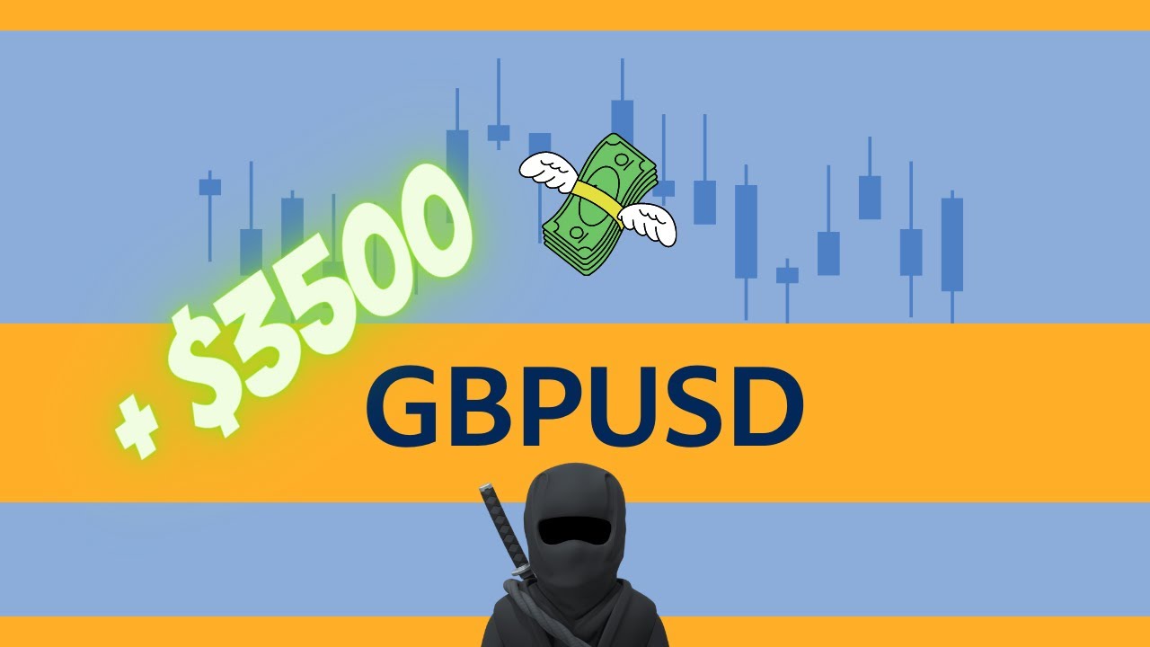 1:10 RR - Tranzactie explicata GBPUSD - FXA Rom&acirc;nia