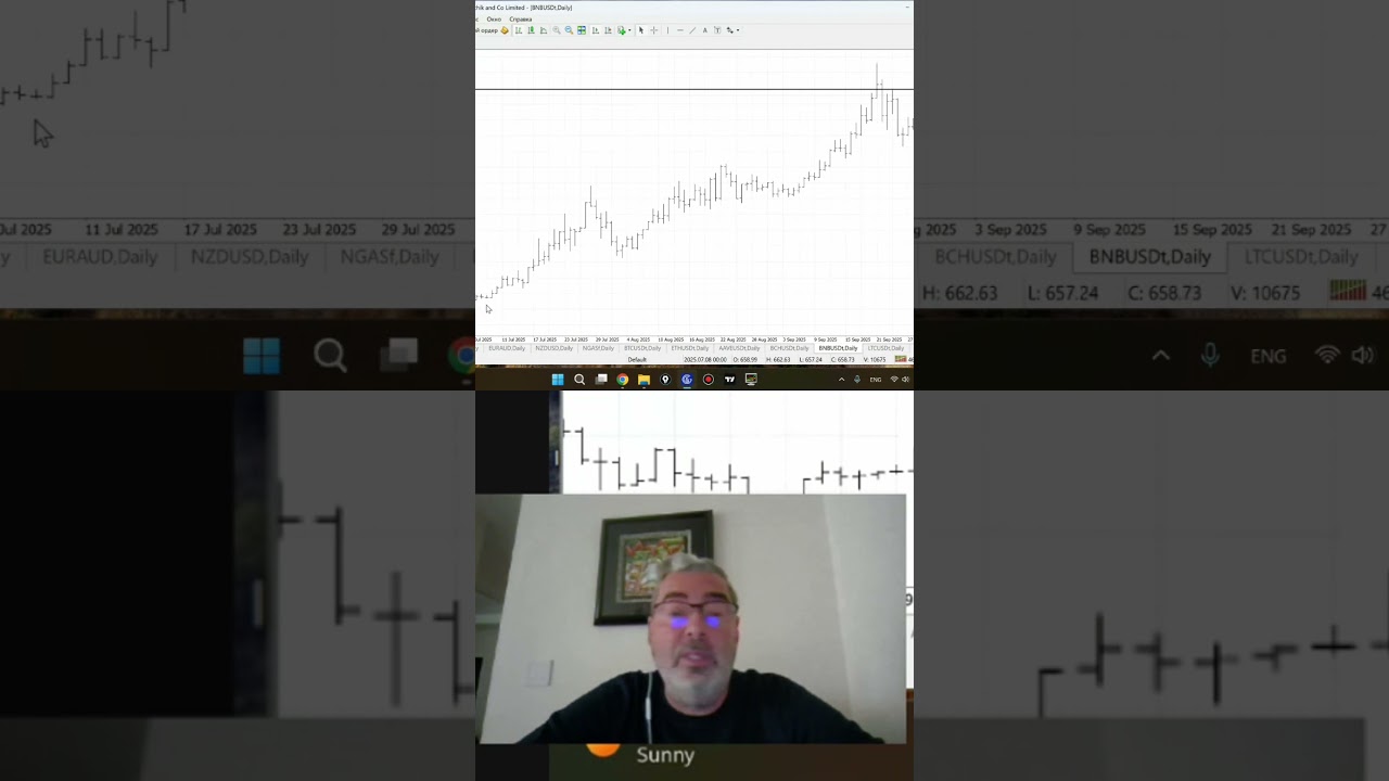 BNB  Анализ Покупок и Прогноз Роста Криптовалюты