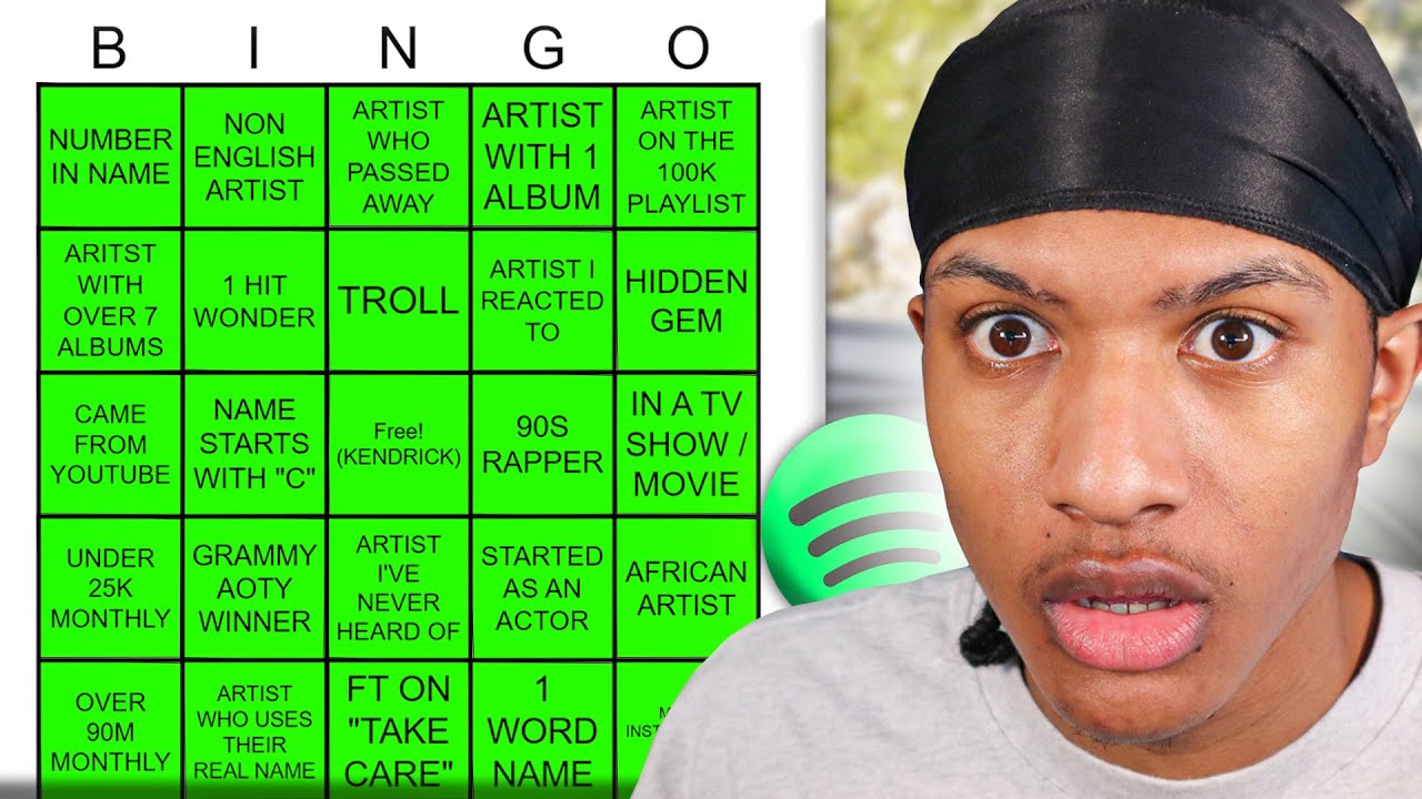 Spotify BINGO, but i used ARTISTS