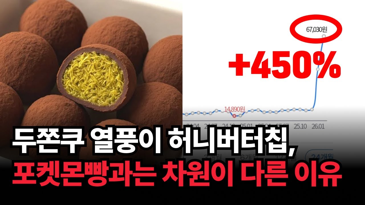 피스타치오 450% 급등?! 두쫀쿠 열풍이 원자재 시장을 뒤흔드는 소름돋는 이유