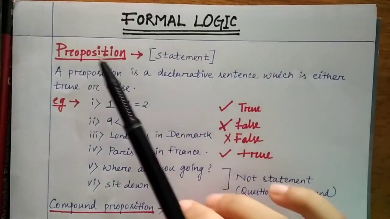 proposition in discrete mathematics | logic gate operations | by Niharika Panda