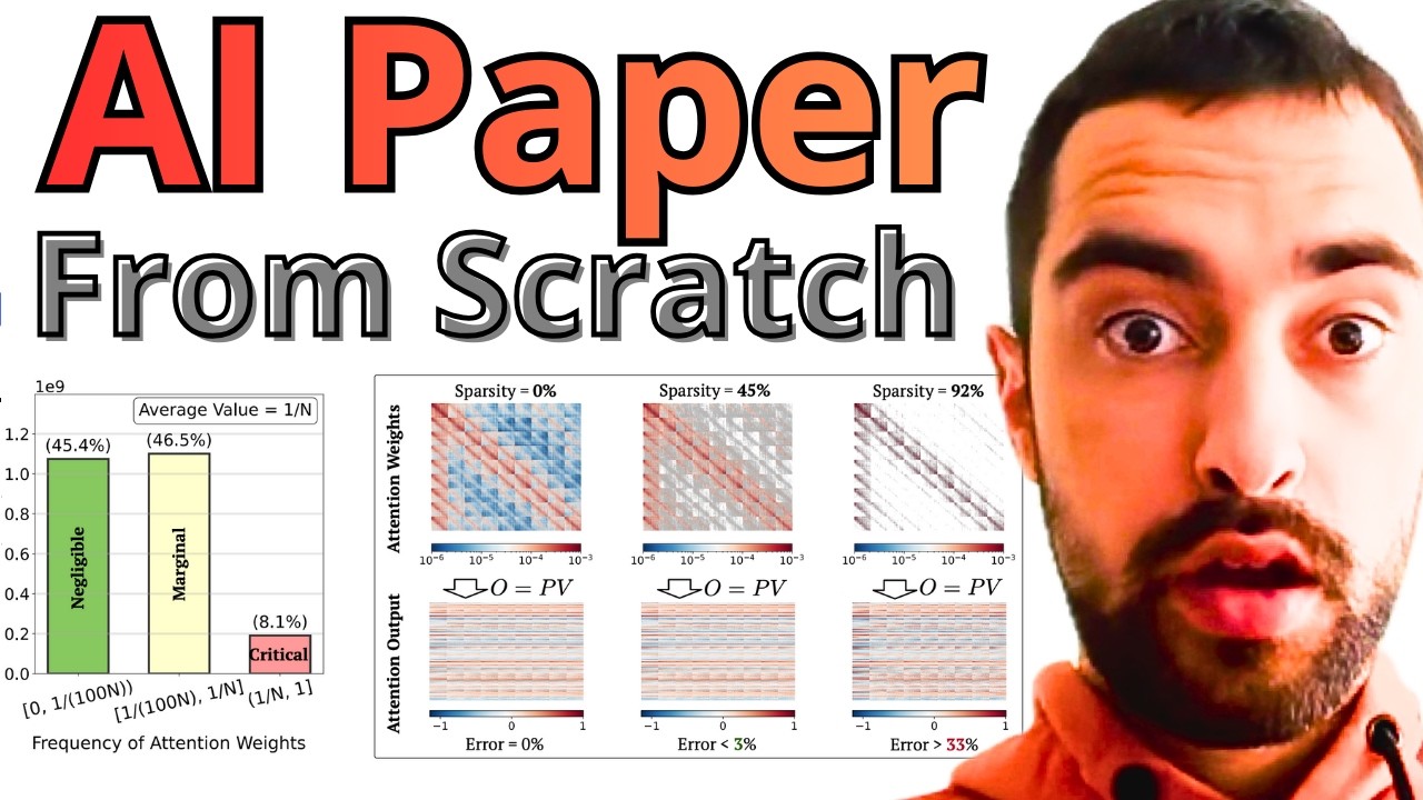 Write & Publish AI Research Paper From Scratch - Full Course