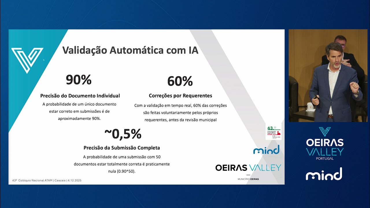 Colóquio ATAM 2025 - Oeiras apresenta resultados do Saneamento Urbanístico com IA da Mind.