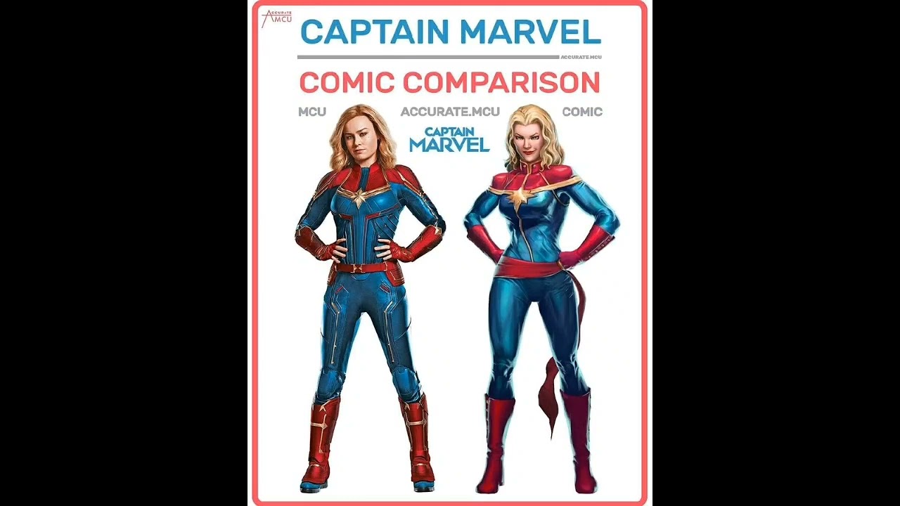 Personagens da Marvel - Filmes vs Quadrinhos