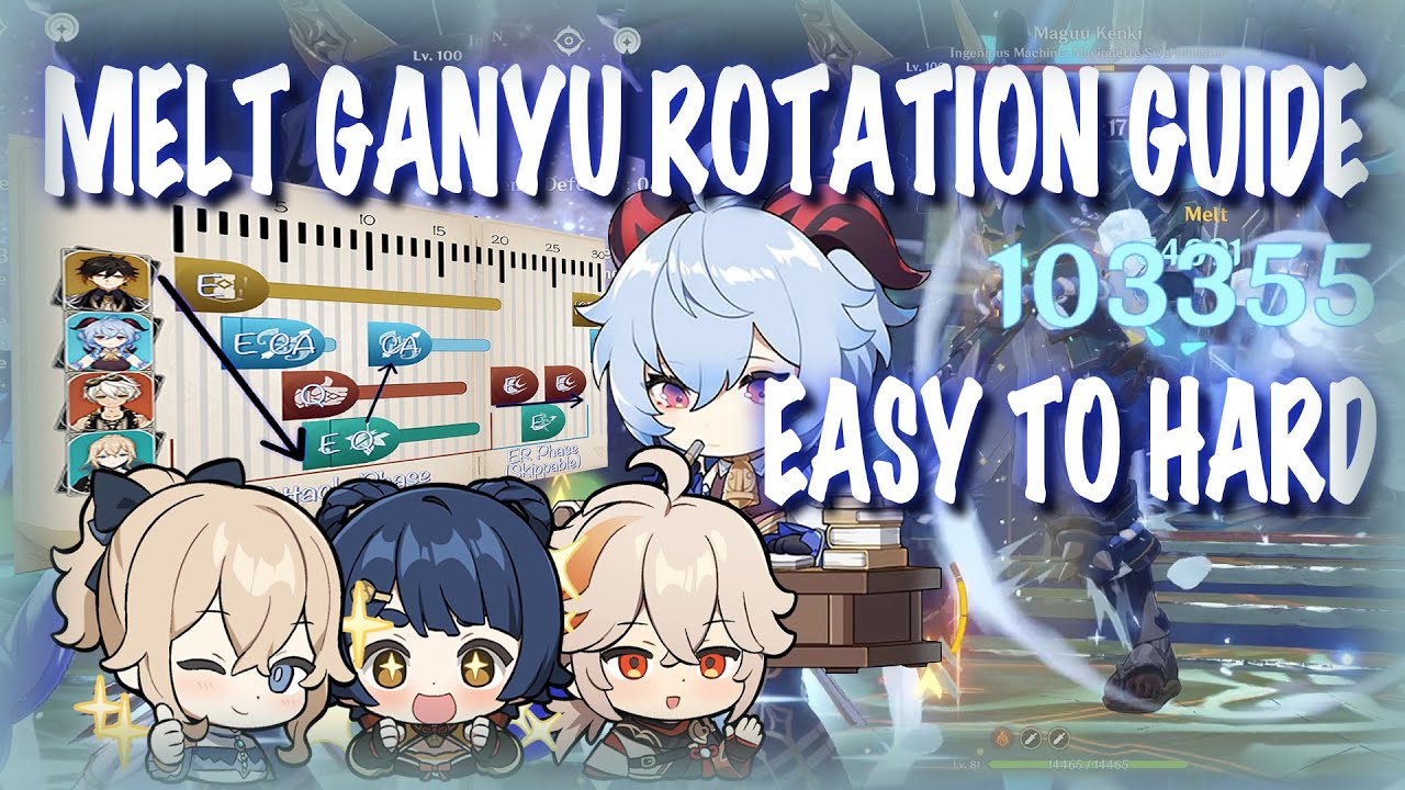 How To Melt Ganyu! Anemo Shredded Rotations Guide! | Genshin Impact