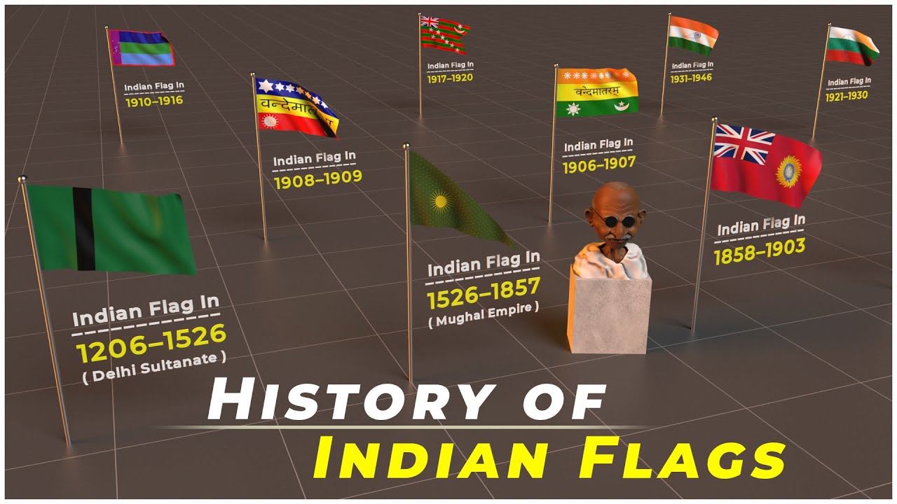 History of Indian flag | Old flag of India | Flags of the world | India Flag