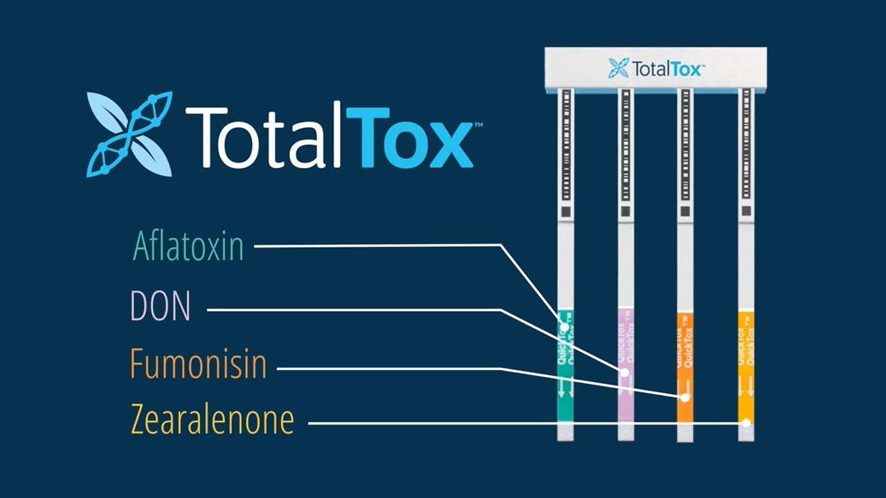 TotalTox Training Video