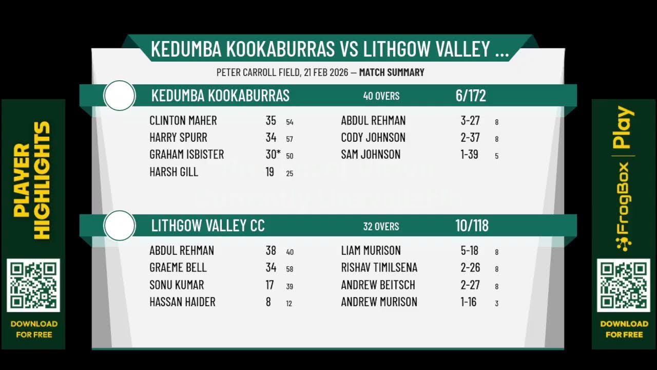 Kedumba v Lithgow Valley