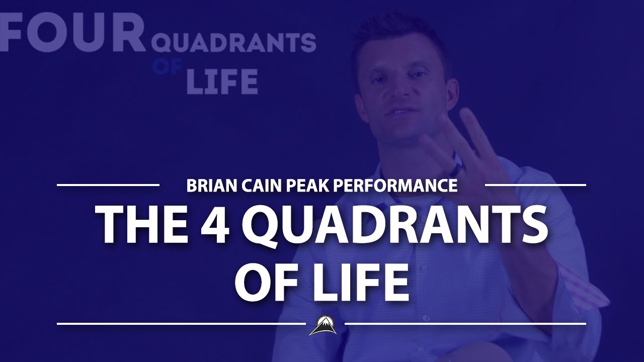 The 4 Quadrants of Life | Monday Message