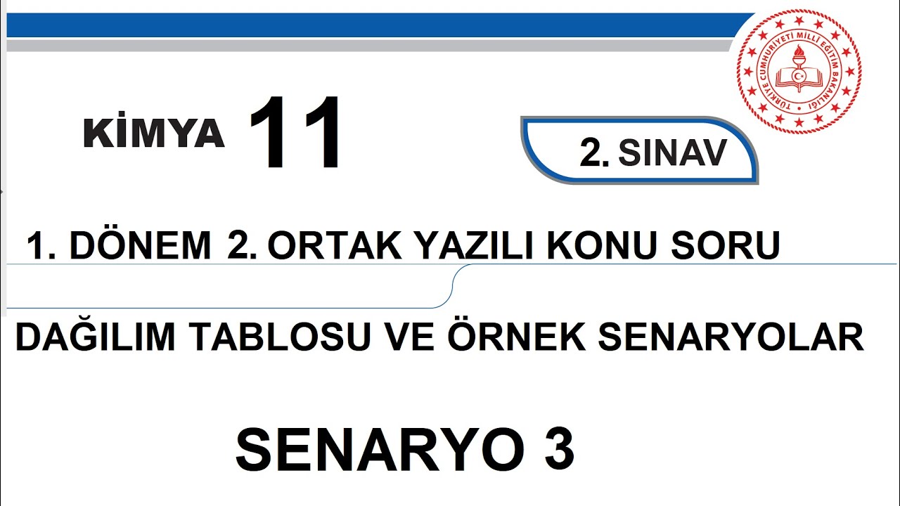 Kimya 11. Sınıf 1. Dönem 2. Yazılı MEB Senaryo 3 Soruları (açık uçlu / klasik) 2023/2024