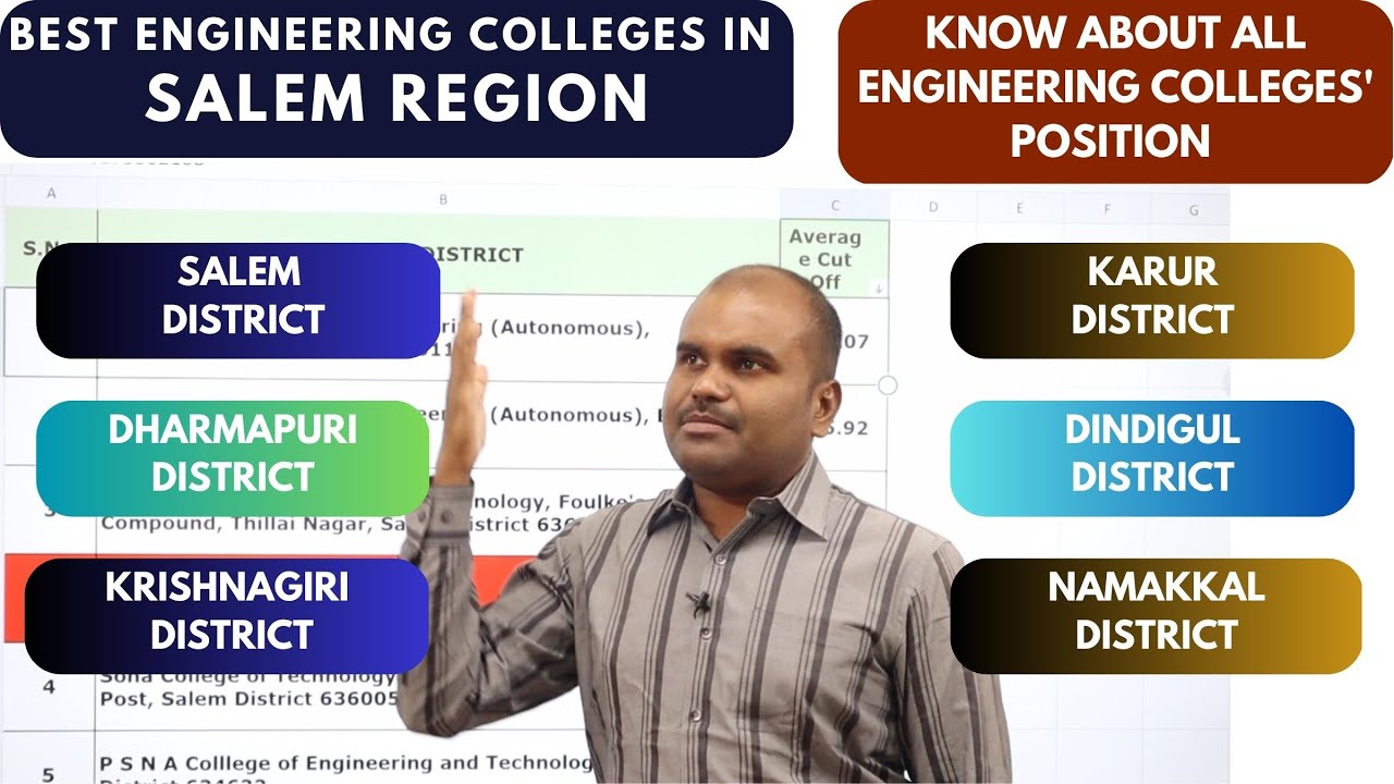 SALEM Region | 6 Districts | Best Engineering Colleges | Top to Bottom Analysis of all Colleges
