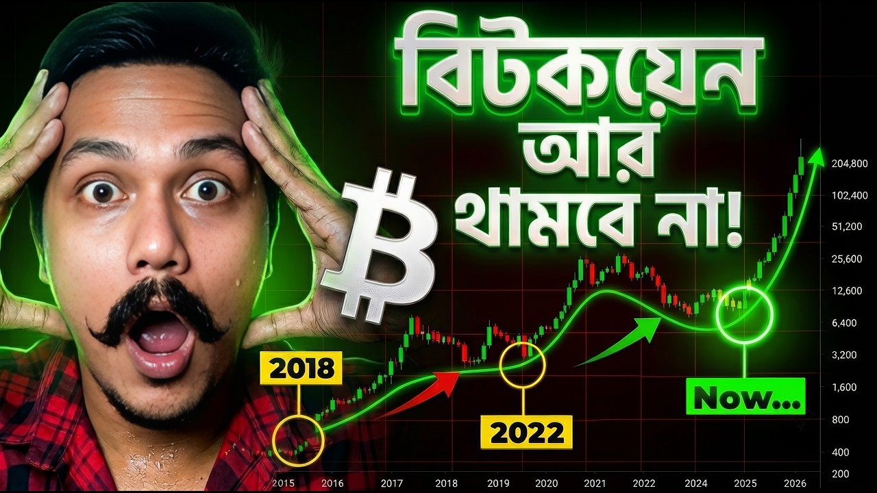 Bitcoin in Ascending Channel | What Next for Crypto | Bong Crypto 2.0