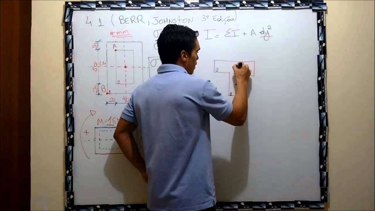 RESOLUÇÃO DE QUESTÃO ! FLEXÃO PURA